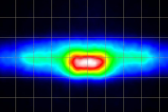 Light distribution